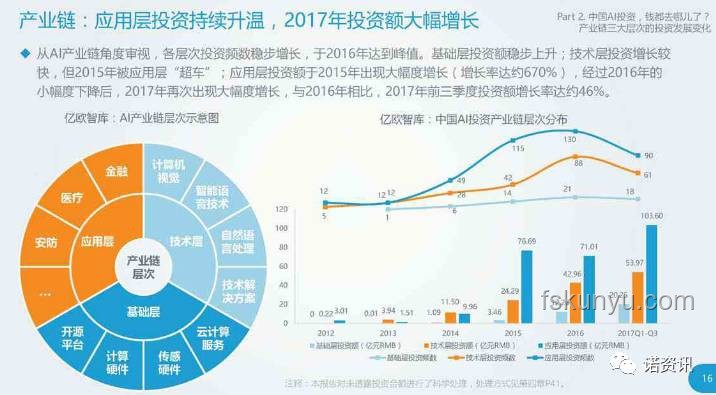 AI赋能家电应用与品牌融入策略案例研究